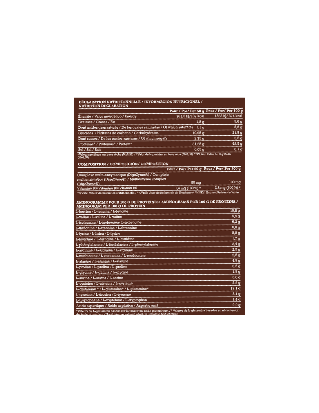 GN NUTRITION Premium Whey XXL 4K GN NUTRITION Premium Whey XXL 4K